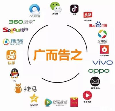 數(shù)據(jù)驅(qū)動(dòng)下的網(wǎng)絡(luò)推廣新航標(biāo) 淘寶天貓京東一站式運(yùn)營服務(wù)賦能品牌增長